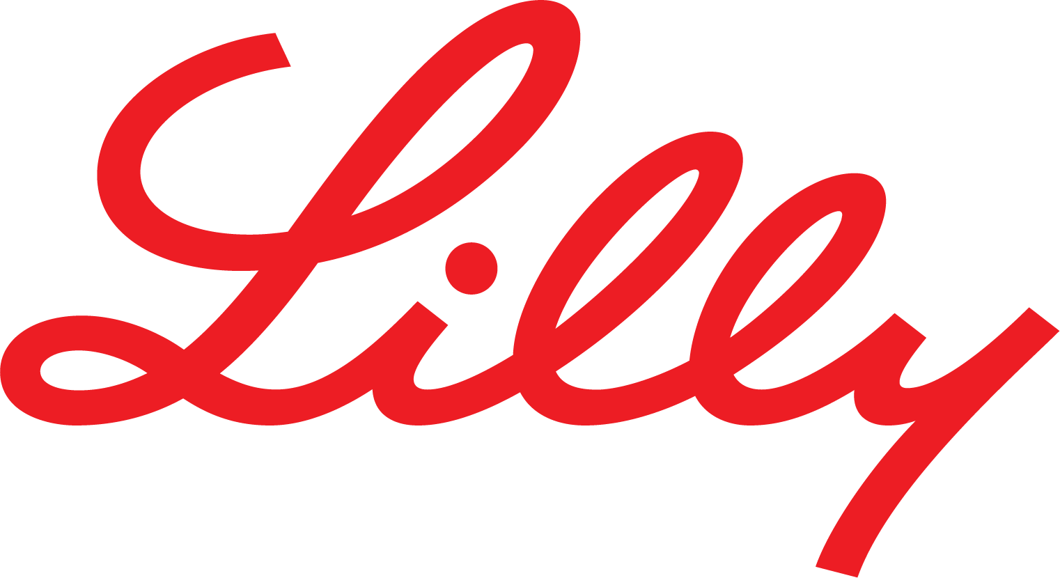 Lilly, Eli Lilly and Company